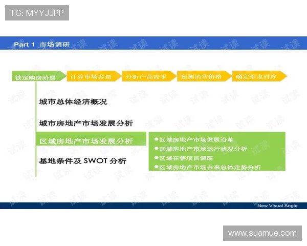 问鼎滚球高手秘籍分享提升操作水平的实战经验