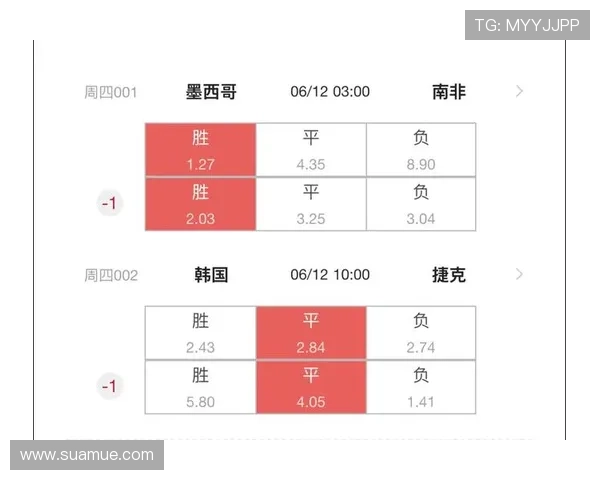 2026年世界杯墨西哥与韩国队伍实力对比及比赛预测
